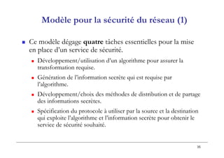 35
Modèle pour la sécurité du réseau (1)
 Ce modèle dégage quatre tâches essentielles pour la mise
en place d’un service de sécurité.
 Développement/utilisation d’un algorithme pour assurer la
transformation requise.
 Génération de l’information secrète qui est requise par
l’algorithme.
 Développement/choix des méthodes de distribution et de partage
des informations secrètes.
 Spécification du protocole à utiliser par la source et la destination
qui exploite l’algorithme et l’information secrète pour obtenir le
service de sécurité souhaité.
 