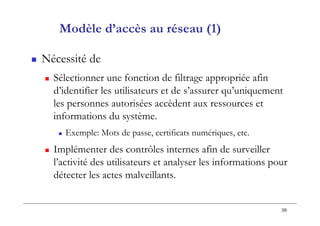 39
Modèle d’accès au réseau (1)
 Nécessité de
 Sélectionner une fonction de filtrage appropriée afin
d’identifier les utilisateurs et de s’assurer qu’uniquement
les personnes autorisées accèdent aux ressources et
informations du système.
 Exemple: Mots de passe, certificats numériques, etc.
 Implémenter des contrôles internes afin de surveiller
l’activité des utilisateurs et analyser les informations pour
détecter les actes malveillants.
 
