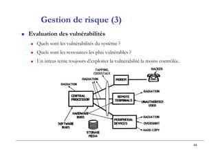 44
Gestion de risque (3)
 Evaluation des vulnérabilités
 Quels sont les vulnérabilités du système ?
 Quels sont les ressources les plus vulnérables ?
 Un intrus tente toujours d’exploiter la vulnérabilité la moins contrôlée.
 