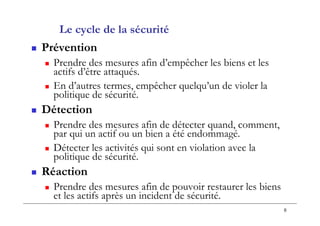 6
Le cycle de la sécurité
 Prévention
 Prendre des mesures afin d’empêcher les biens et les
actifs d’être attaqués.
 En d’autres termes, empêcher quelqu’un de violer la
politique de sécurité.
 Détection
 Prendre des mesures afin de détecter quand, comment,
par qui un actif ou un bien a été endommagé.
 Détecter les activités qui sont en violation avec la
politique de sécurité.
 Réaction
 Prendre des mesures afin de pouvoir restaurer les biens
et les actifs après un incident de sécurité.
 
