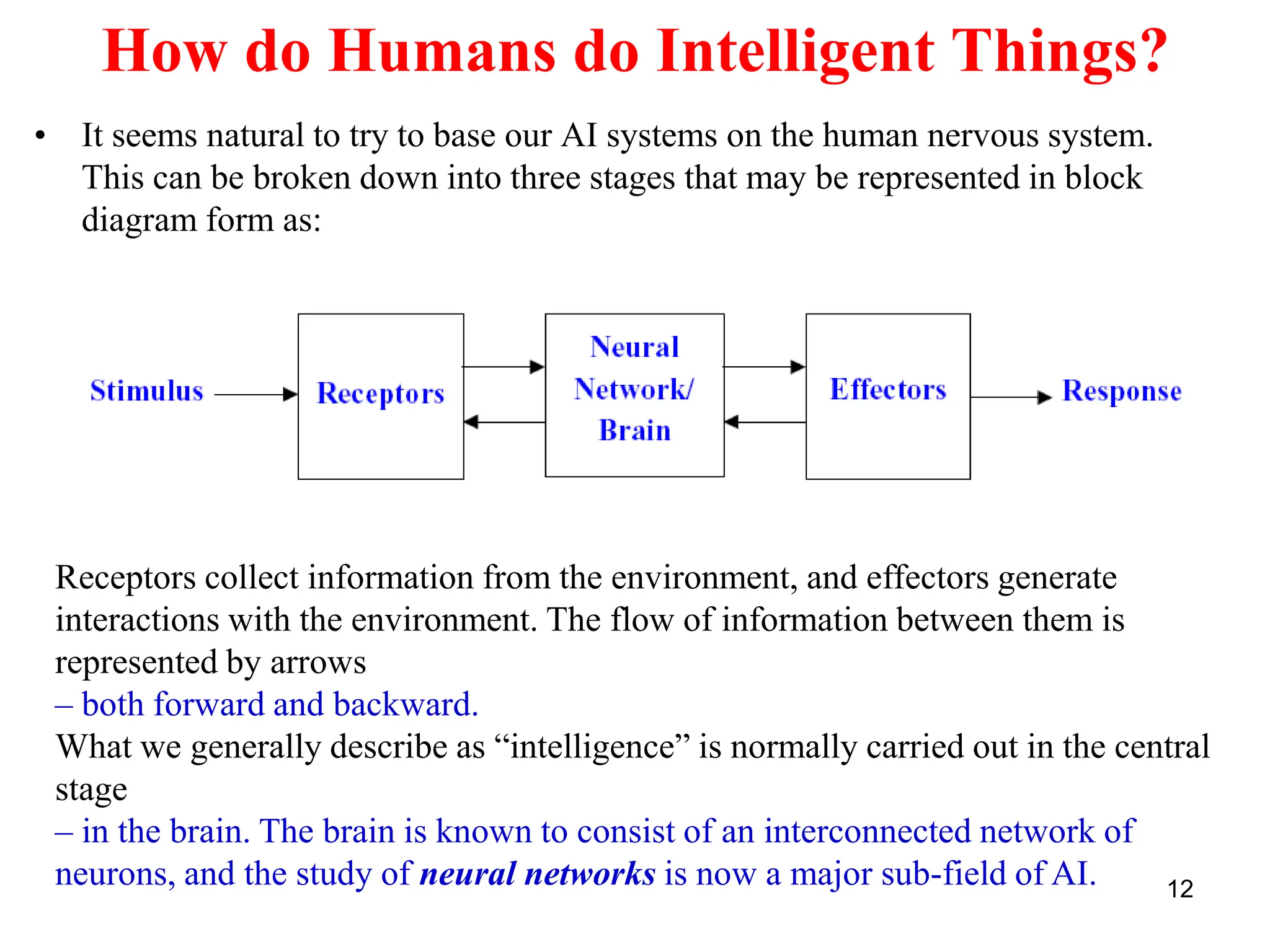 12
How do Humans do Intelligent Things?
• It seems natural to try to base our AI systems on the human nervous system.
This can be broken down into three stages that may be represented in block
diagram form as:
Receptors collect information from the environment, and effectors generate
interactions with the environment. The flow of information between them is
represented by arrows
– both forward and backward.
What we generally describe as “intelligence” is normally carried out in the central
stage
– in the brain. The brain is known to consist of an interconnected network of
neurons, and the study of neural networks is now a major sub-field of AI.
 