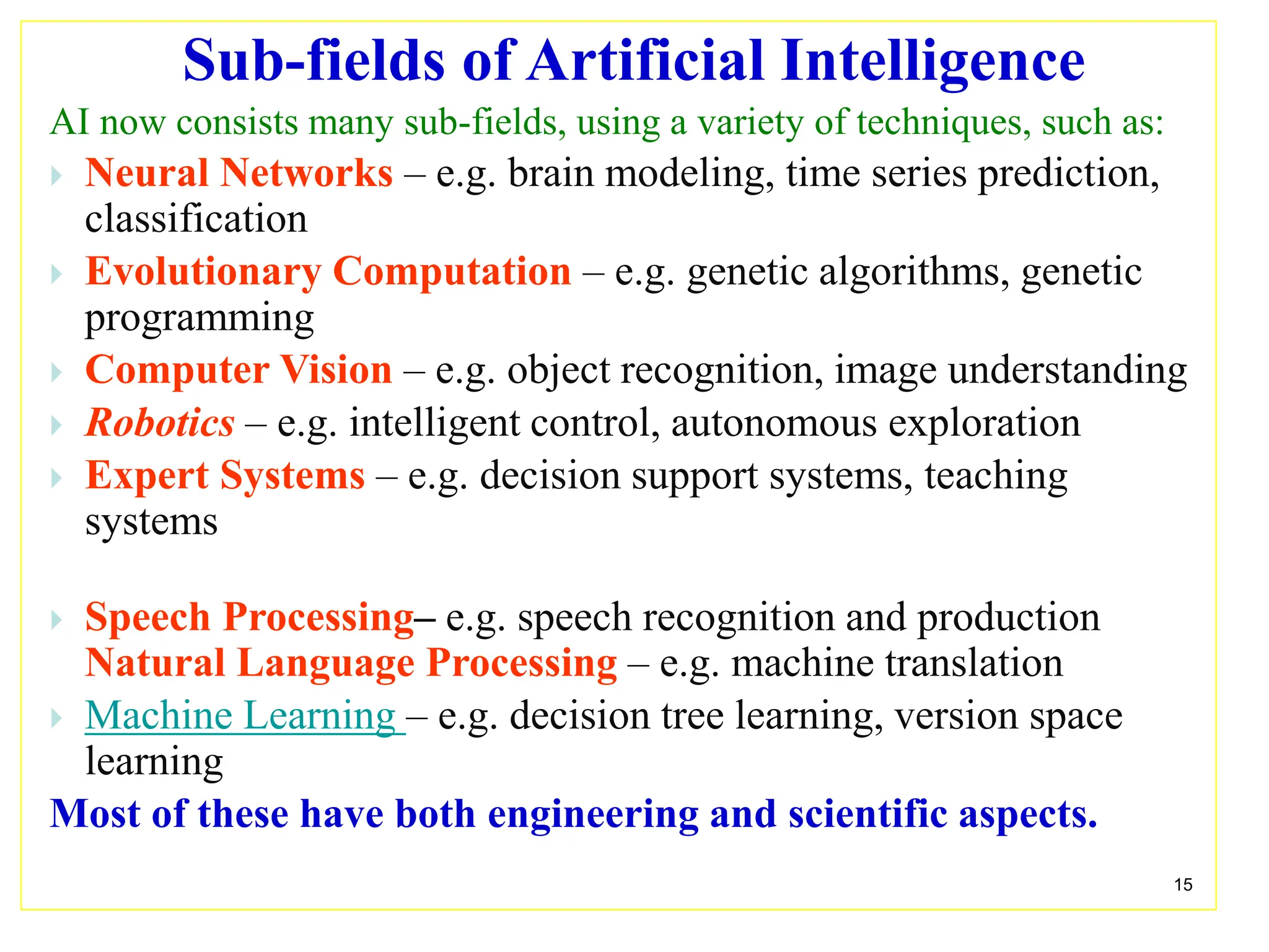 15
Sub-fields of Artificial Intelligence
AI now consists many sub-fields, using a variety of techniques, such as:
 Neural Networks – e.g. brain modeling, time series prediction,
classification
 Evolutionary Computation – e.g. genetic algorithms, genetic
programming
 Computer Vision – e.g. object recognition, image understanding
 Robotics – e.g. intelligent control, autonomous exploration
 Expert Systems – e.g. decision support systems, teaching
systems
 Speech Processing– e.g. speech recognition and production
Natural Language Processing – e.g. machine translation
 Machine Learning – e.g. decision tree learning, version space
learning
Most of these have both engineering and scientific aspects.
 