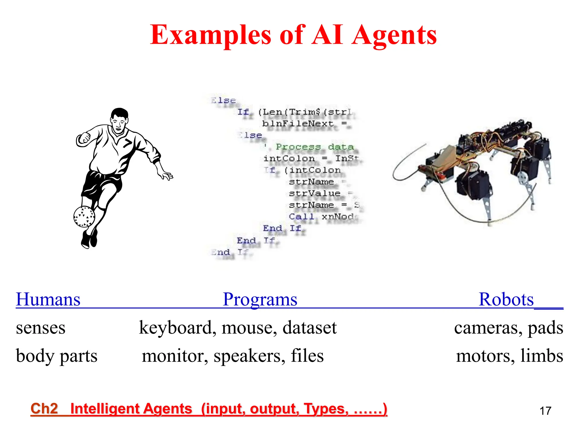 17
Examples of AI Agents
Humans Programs Robots___
senses keyboard, mouse, dataset cameras, pads
body parts monitor, speakers, files motors, limbs
Ch2 Intelligent Agents (input, output, Types, ……)
 