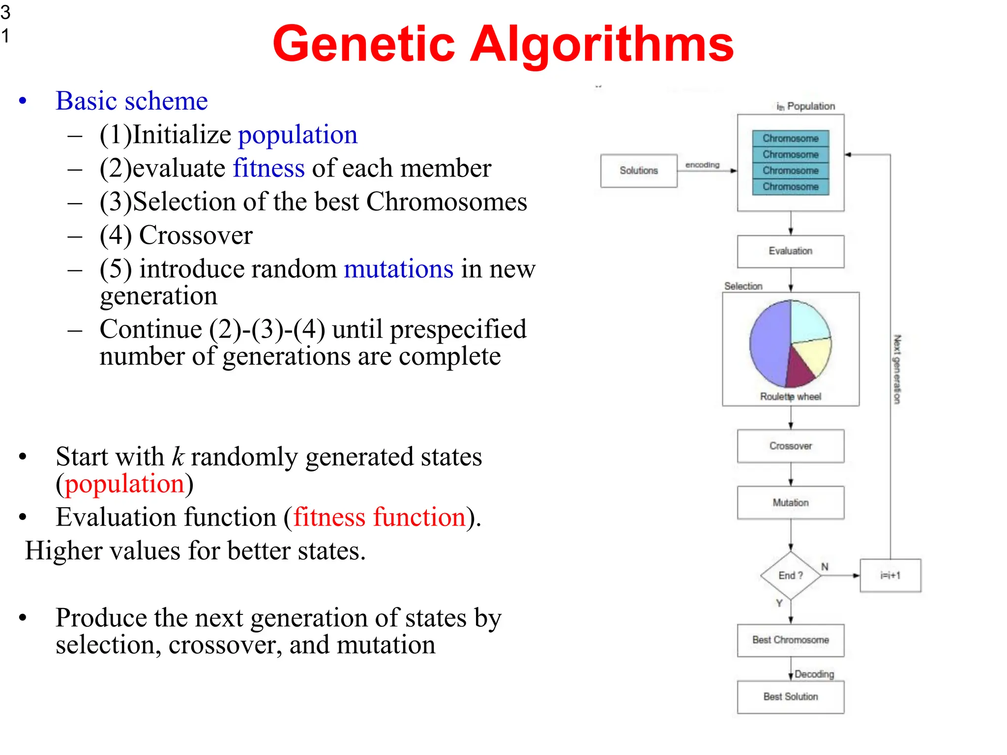3
1
Genetic Algorithms
• Basic scheme
– (1)Initialize population
– (2)evaluate fitness of each member
– (3)Selection of the best Chromosomes
– (4) Crossover
– (5) introduce random mutations in new
generation
– Continue (2)-(3)-(4) until prespecified
number of generations are complete
• Start with k randomly generated states
(population)
• Evaluation function (fitness function).
Higher values for better states.
• Produce the next generation of states by
selection, crossover, and mutation
 