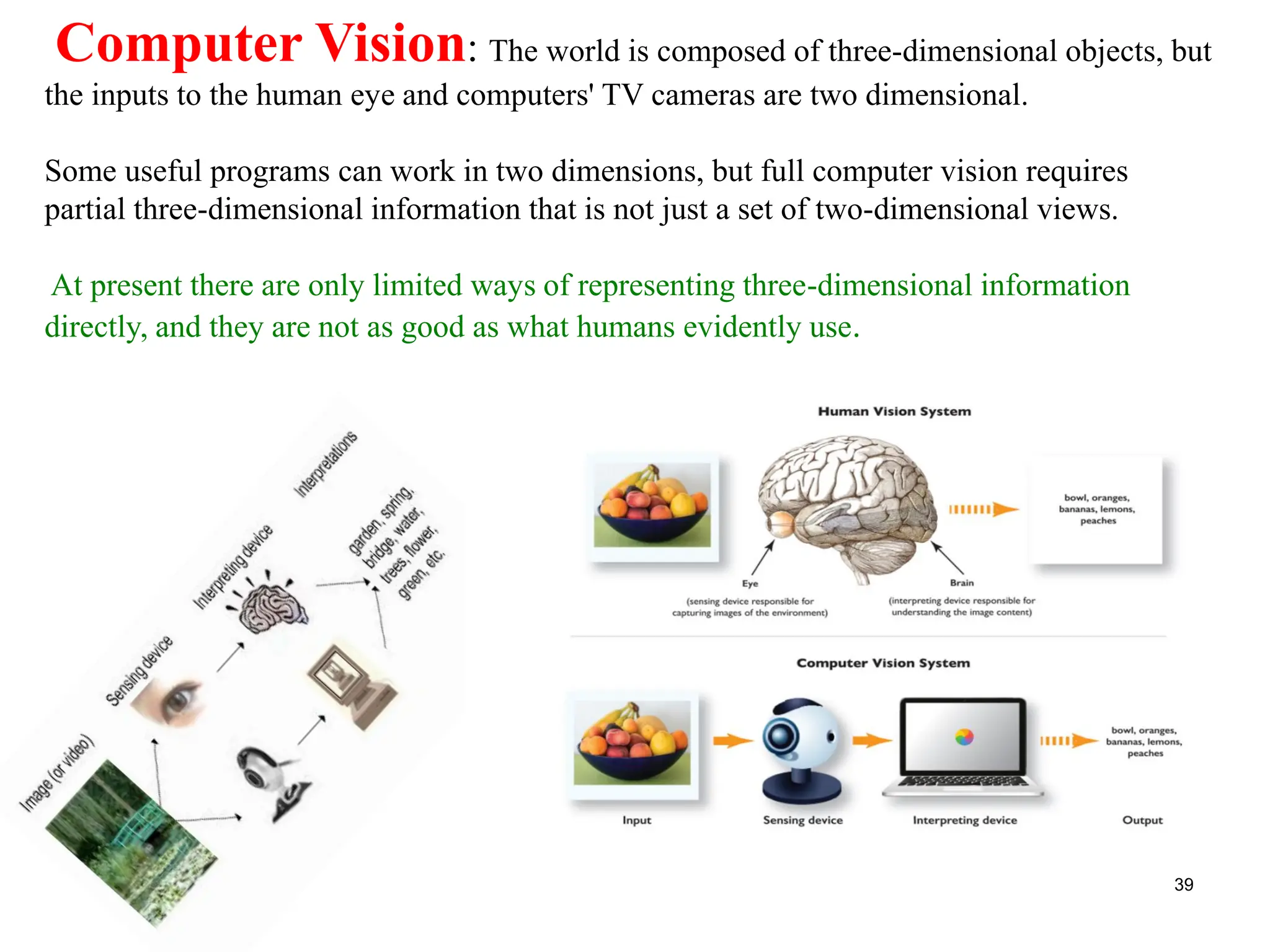 39
Computer Vision: The world is composed of three-dimensional objects, but
the inputs to the human eye and computers' TV cameras are two dimensional.
Some useful programs can work in two dimensions, but full computer vision requires
partial three-dimensional information that is not just a set of two-dimensional views.
At present there are only limited ways of representing three-dimensional information
directly, and they are not as good as what humans evidently use.
 