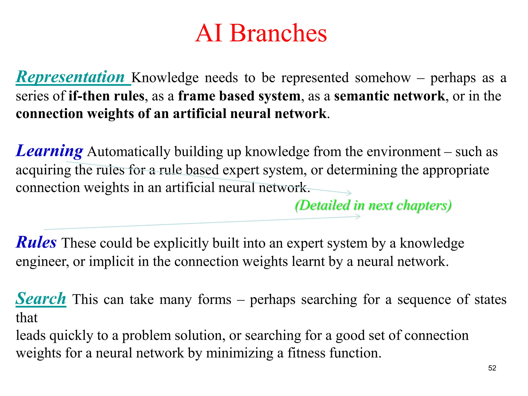 52
AI Branches
Representation Knowledge needs to be represented somehow – perhaps as a
series of if-then rules, as a frame based system, as a semantic network, or in the
connection weights of an artificial neural network.
Learning Automatically building up knowledge from the environment – such as
acquiring the rules for a rule based expert system, or determining the appropriate
connection weights in an artificial neural network.
(Detailed in next chapters)
Rules These could be explicitly built into an expert system by a knowledge
engineer, or implicit in the connection weights learnt by a neural network.
Search This can take many forms – perhaps searching for a sequence of states
that
leads quickly to a problem solution, or searching for a good set of connection
weights for a neural network by minimizing a fitness function.
 