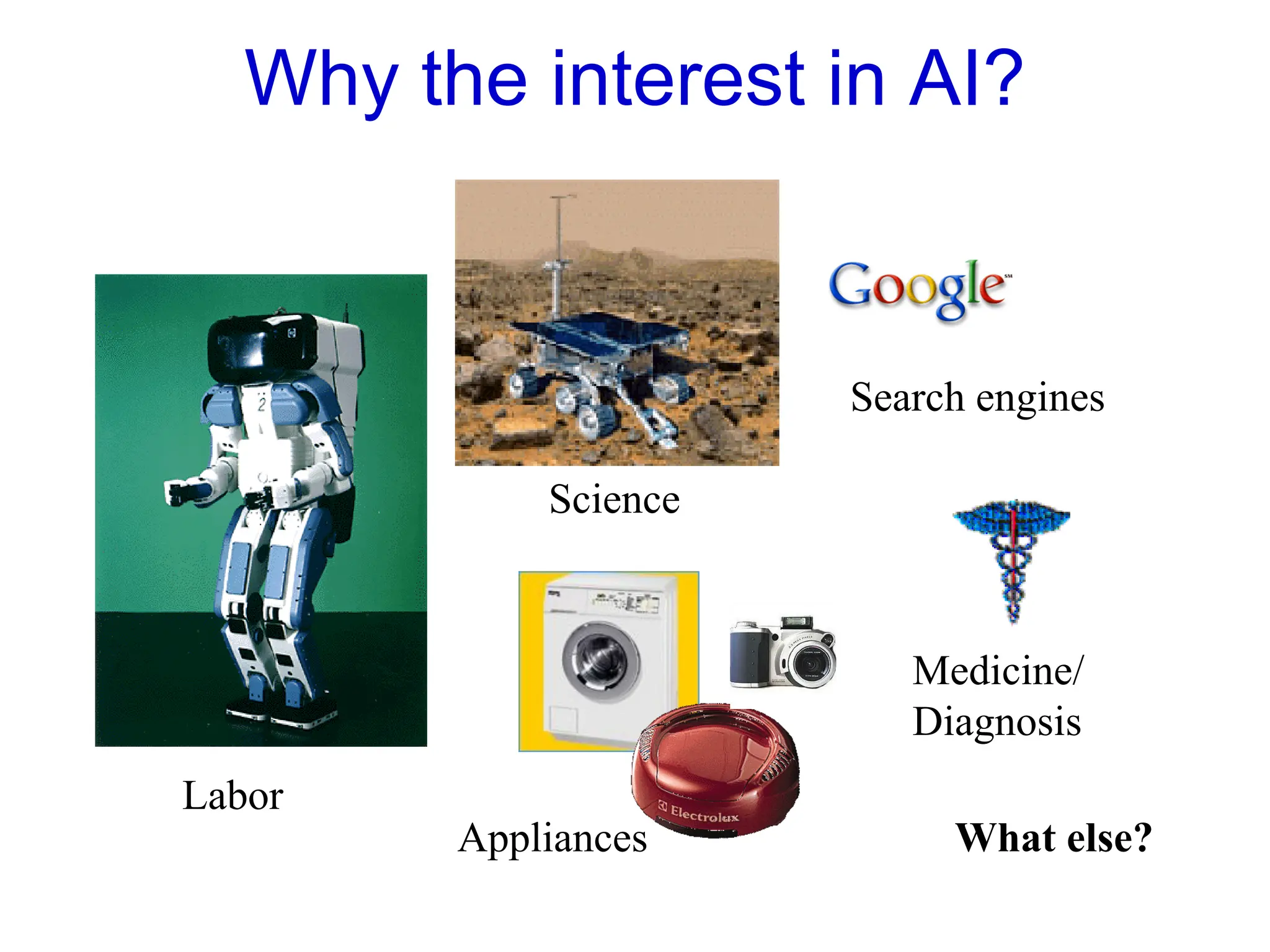Why the interest in AI?
Search engines
Labor
Science
Medicine/
Diagnosis
Appliances What else?
 