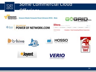 Some Commercial Cloud
Offerings
24
 
