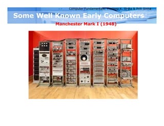 Computer Fundamentals: Pradeep K. Sinha & Priti Sinha
Some Well Known Early Computers
Manchester Mark I (1948)
 