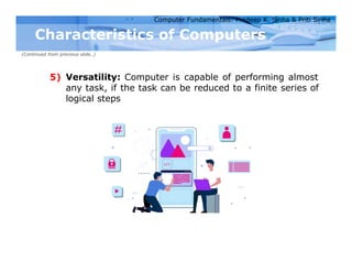 Computer Fundamentals: Pradeep K. Sinha & Priti Sinha
Characteristics of Computers
(Continued from previous slide..)
5) Versatility: Computer is capable of performing almost
any task, if the task can be reduced to a finite series of
logical steps
 