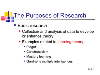 The Purposes of Research
 Basic research
 Collection and analysis of data to develop
or enhance theory
 Examples related to learning theory

Piaget

Constructivism

Mastery learning

Gardner’s multiple intelligences
Obj. 3.4
 