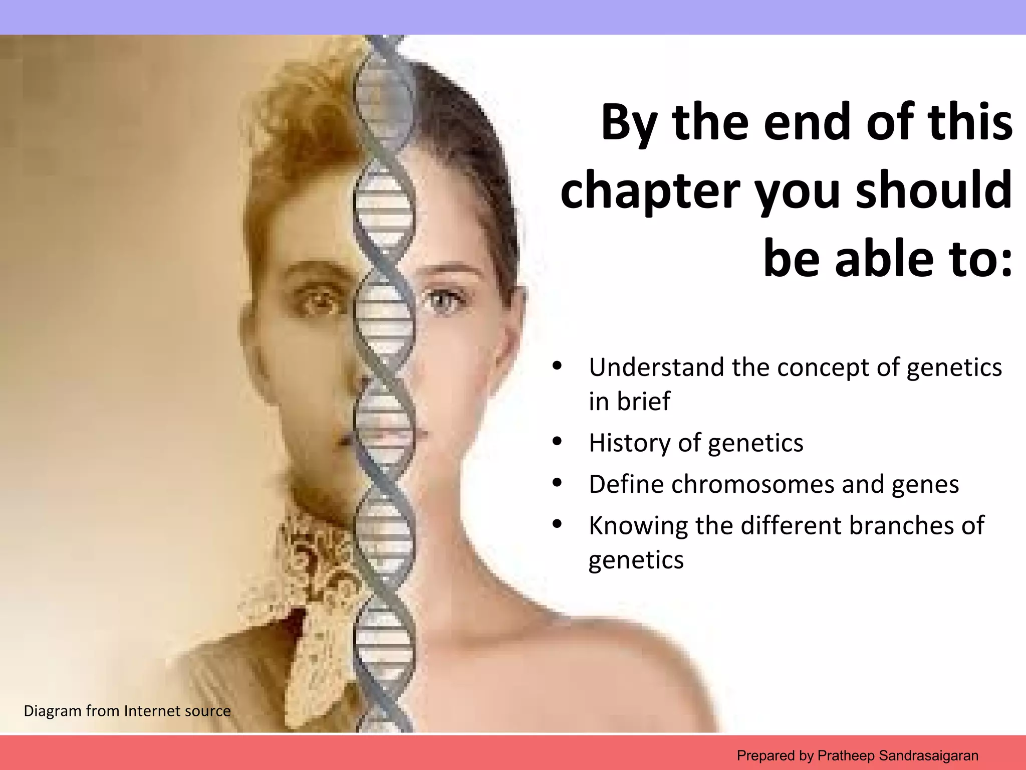 Genetics Present Ch1 introduction to genetics | PPT