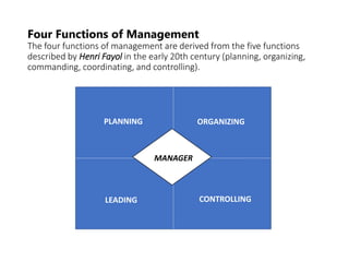 Ch1_Introduction to Management and Organization.pptx