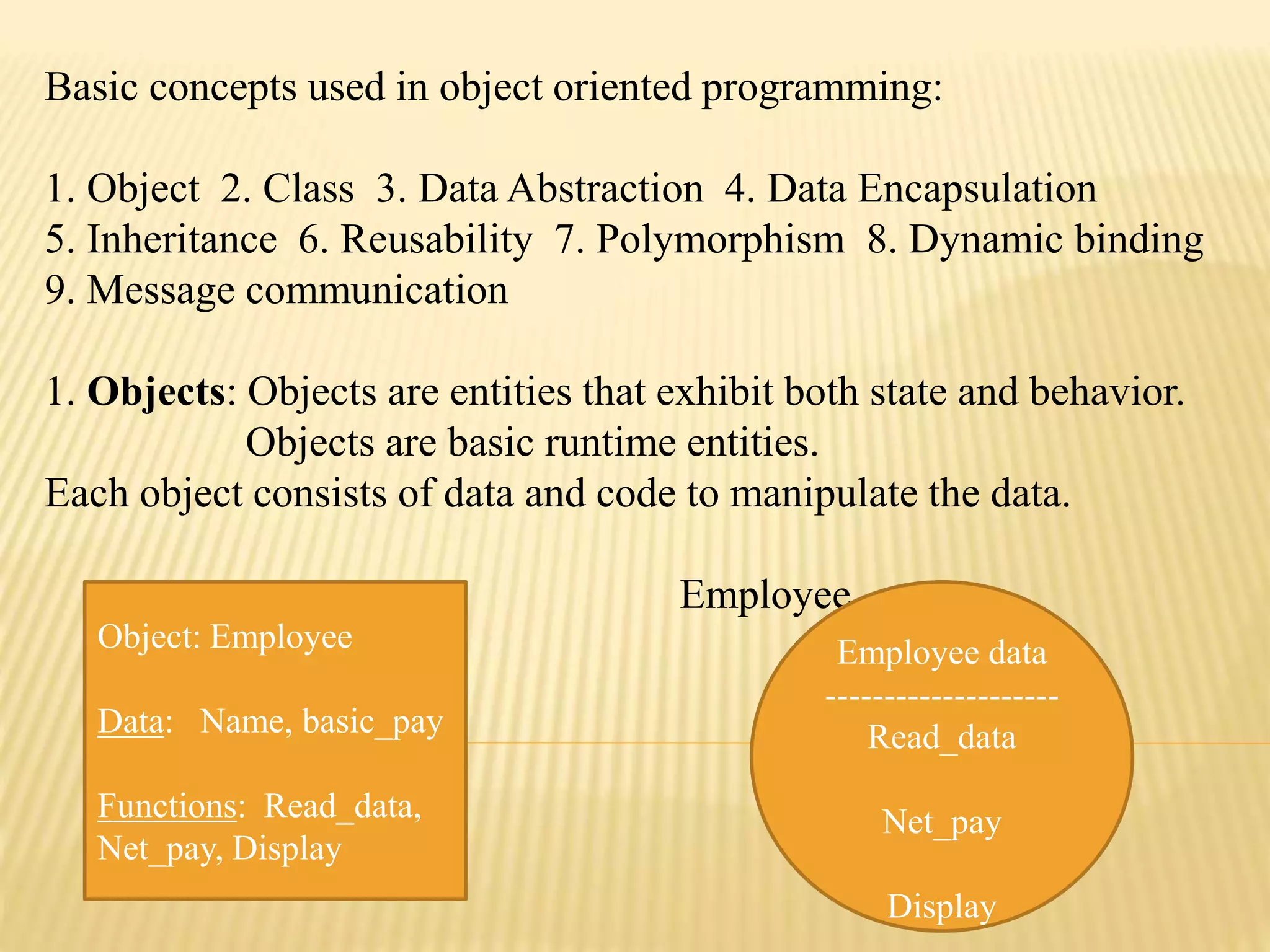 Basic concepts used in object oriented programming:
1. Object 2. Class 3. Data Abstraction 4. Data Encapsulation
5. Inheritance 6. Reusability 7. Polymorphism 8. Dynamic binding
9. Message communication
1. Objects: Objects are entities that exhibit both state and behavior.
Objects are basic runtime entities.
Each object consists of data and code to manipulate the data.
Employee
Object: Employee
Data: Name, basic_pay
Functions: Read_data,
Net_pay, Display
Employee data
--------------------
Read_data
Net_pay
Display
 