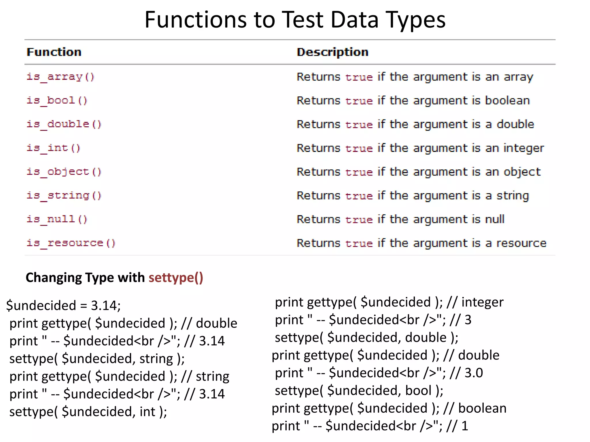 Functions to Test Data Types
Changing Type with settype()
$undecided = 3.14;
print gettype( $undecided ); // double
print " -- $undecided<br />"; // 3.14
settype( $undecided, string );
print gettype( $undecided ); // string
print " -- $undecided<br />"; // 3.14
settype( $undecided, int );
print gettype( $undecided ); // integer
print " -- $undecided<br />"; // 3
settype( $undecided, double );
print gettype( $undecided ); // double
print " -- $undecided<br />"; // 3.0
settype( $undecided, bool );
print gettype( $undecided ); // boolean
print " -- $undecided<br />"; // 1
 