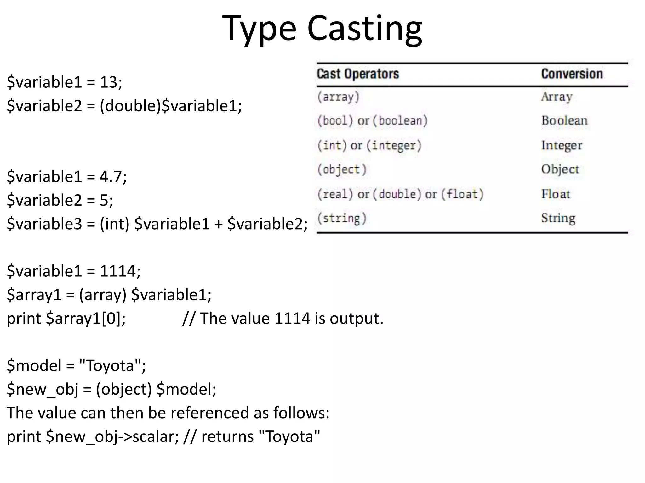 Type Casting
$variable1 = 13;
$variable2 = (double)$variable1;
$variable1 = 4.7;
$variable2 = 5;
$variable3 = (int) $variable1 + $variable2; // $variable3 = 9
$variable1 = 1114;
$array1 = (array) $variable1;
print $array1[0]; // The value 1114 is output.
$model = "Toyota";
$new_obj = (object) $model;
The value can then be referenced as follows:
print $new_obj->scalar; // returns "Toyota"
 