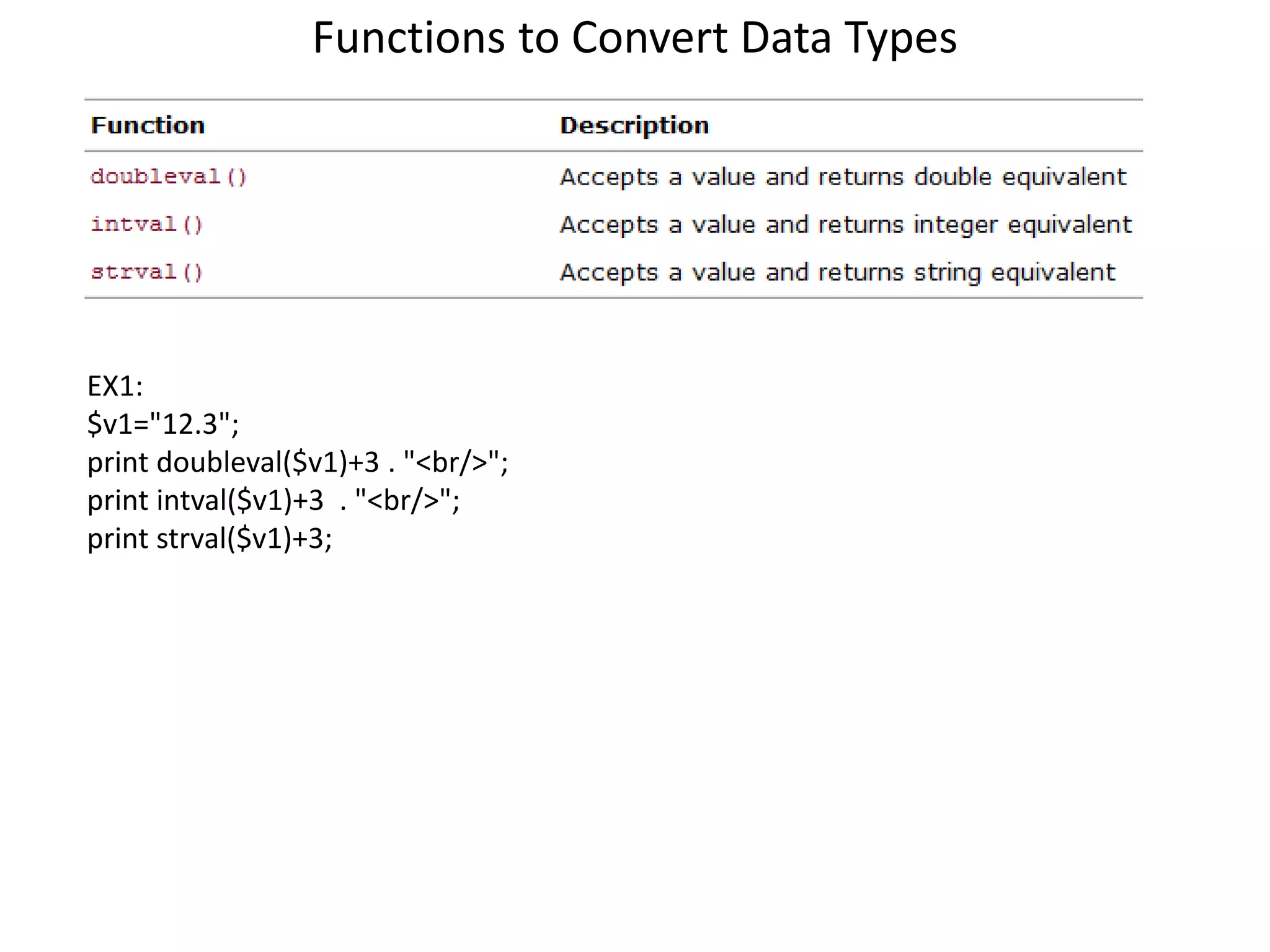Functions to Convert Data Types
EX1:
$v1="12.3";
print doubleval($v1)+3 . "<br/>";
print intval($v1)+3 . "<br/>";
print strval($v1)+3;
 
