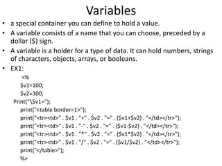 Variables
• a special container you can define to hold a value.
• A variable consists of a name that you can choose, preceded by a
dollar ($) sign.
• A variable is a holder for a type of data. It can hold numbers, strings
of characters, objects, arrays, or booleans.
• EX1:
<%
$v1=100;
$v2=300;
Print(“$v1=”);
print("<table border=1>");
print("<tr><td>" . $v1 . "+" . $v2 . "=" . ($v1+$v2) . "</td></tr>");
print("<tr><td>" . $v1 . "-" . $v2 . "=" . ($v1-$v2) . "</td></tr>");
print("<tr><td>" . $v1 . "*" . $v2 . "=" . ($v1*$v2) . "</td></tr>");
print("<tr><td>" . $v1 . "/" . $v2 . "=" . ($v1/$v2) . "</td></tr>");
print("</table>");
%>
 