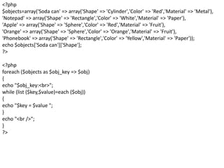 <?php
$objects=array('Soda can' => array('Shape' => 'Cylinder','Color' => 'Red','Material' => 'Metal'),
'Notepad' => array('Shape' => 'Rectangle','Color' => 'White','Material' => 'Paper'),
'Apple' => array('Shape' => 'Sphere','Color' => 'Red','Material' => 'Fruit'),
'Orange' => array('Shape' => 'Sphere','Color' => 'Orange','Material' => 'Fruit'),
'Phonebook' => array('Shape' => 'Rectangle','Color' => 'Yellow','Material' => 'Paper'));
echo $objects['Soda can']['Shape'];
?>
<?php
foreach ($objects as $obj_key => $obj)
{
echo "$obj_key:<br>";
while (list ($key,$value)=each ($obj))
{
echo "$key = $value ";
}
echo "<br />";
}
?>
 
