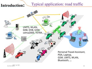 CH1 Introduction to wireless communication and Mobile Computing.pptx