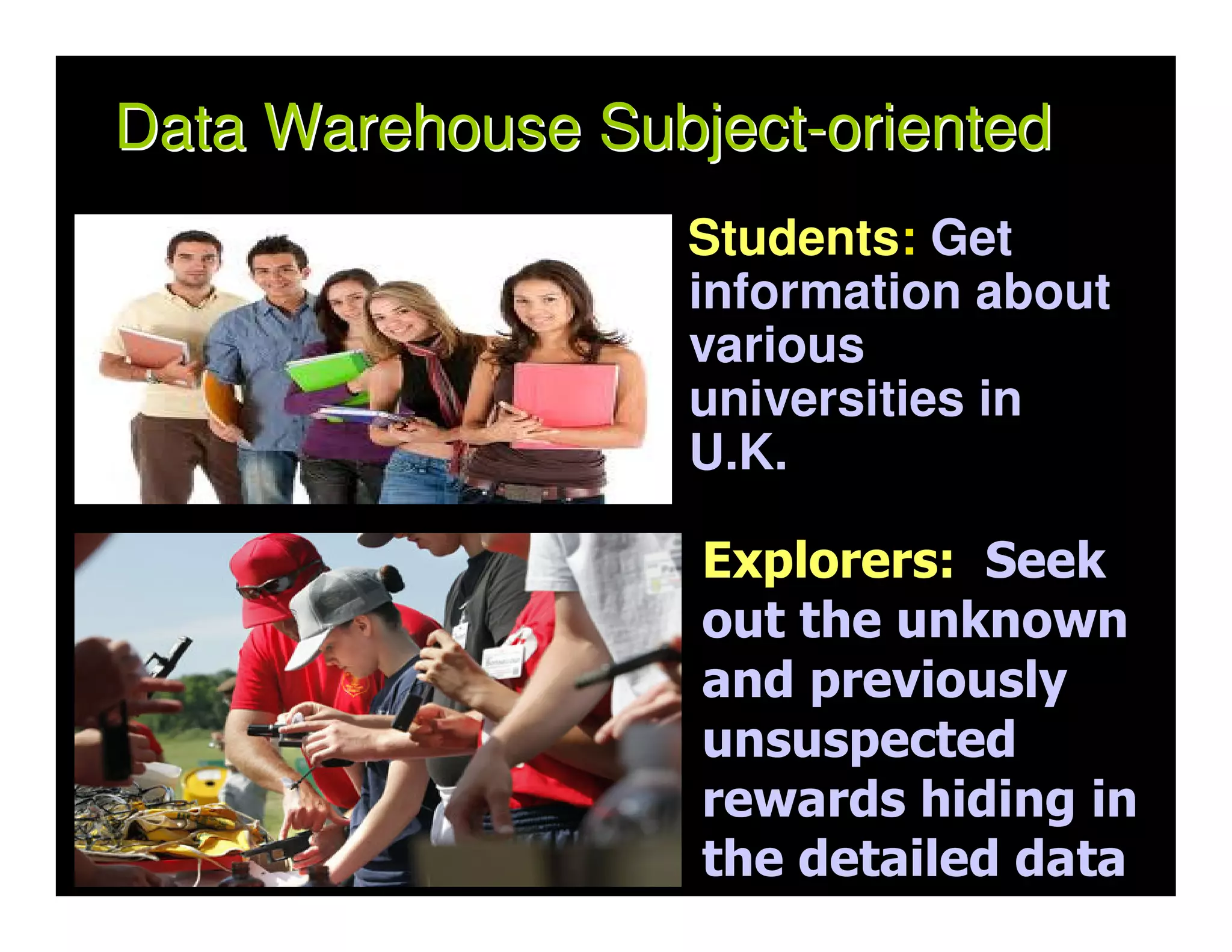 Data Warehouse Subject-oriented
                  Students: Get
                  information about
                  various
                  universities in
                  U.K.

                   Explorers: Seek
                   out the unknown
                   and previously
                   unsuspected
                   rewards hiding in
                   the detailed data
 