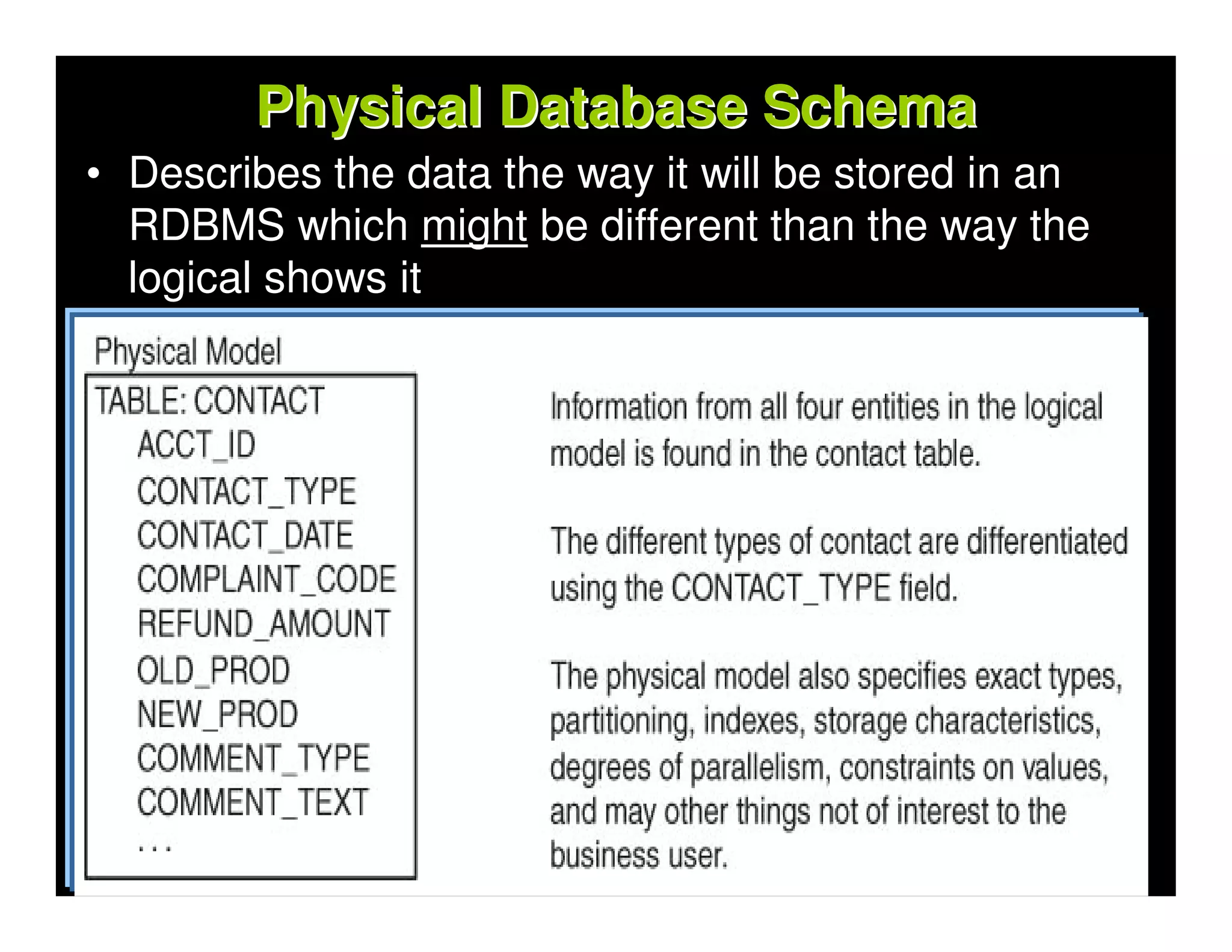 Physical Database Schema
• Describes the data the way it will be stored in an
  RDBMS which might be different than the way the
  logical shows it
 