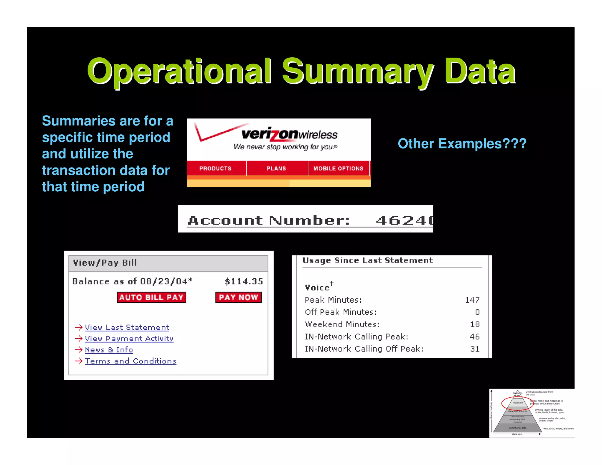 Operational Summary Data
Summaries are for a
specific time period   Other Examples???
and utilize the
transaction data for
that time period
 