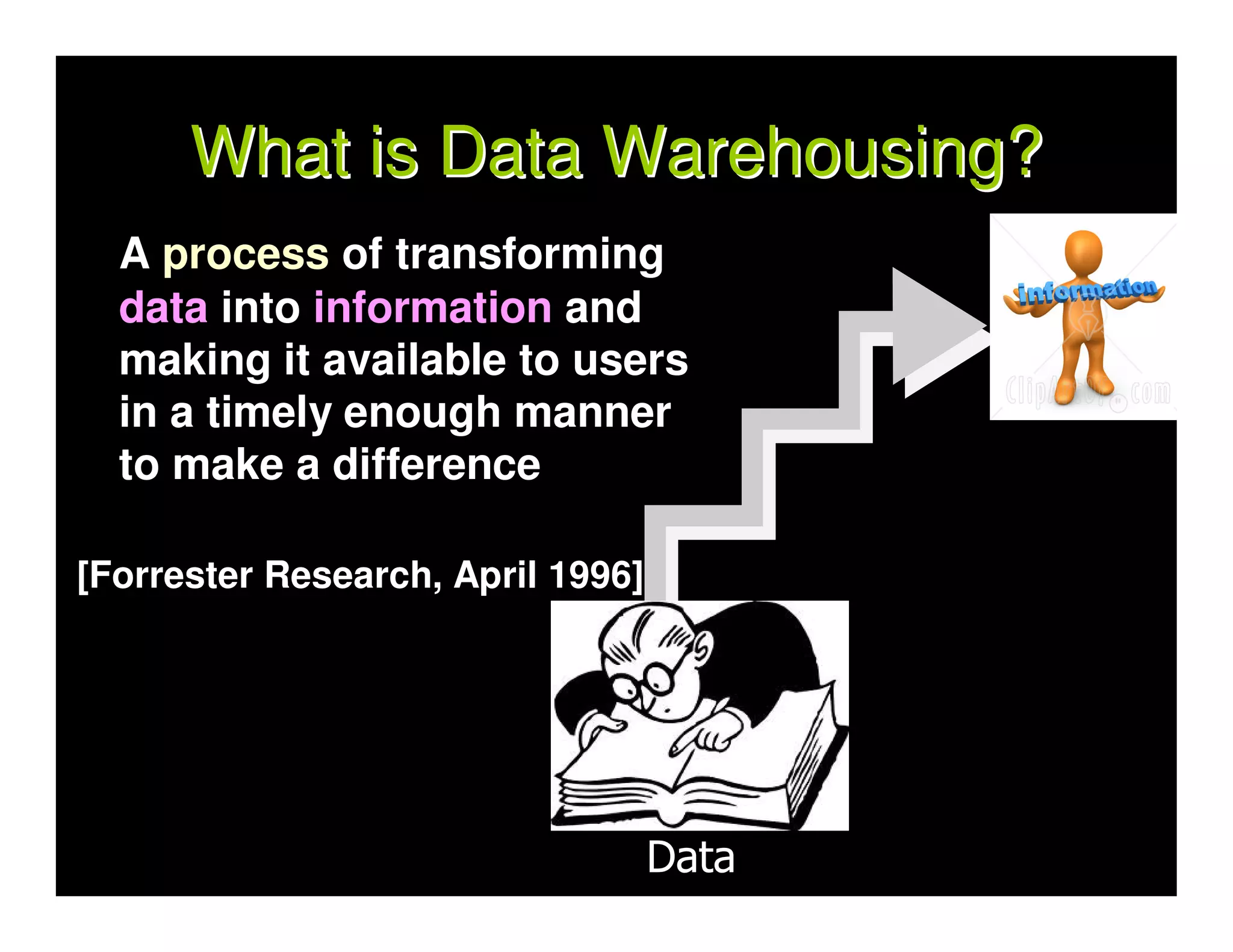 What is Data Warehousing?
  A process of transforming
  data into information and
  making it available to users
  in a timely enough manner
  to make a difference

[Forrester Research, April 1996]




                                   Data
 