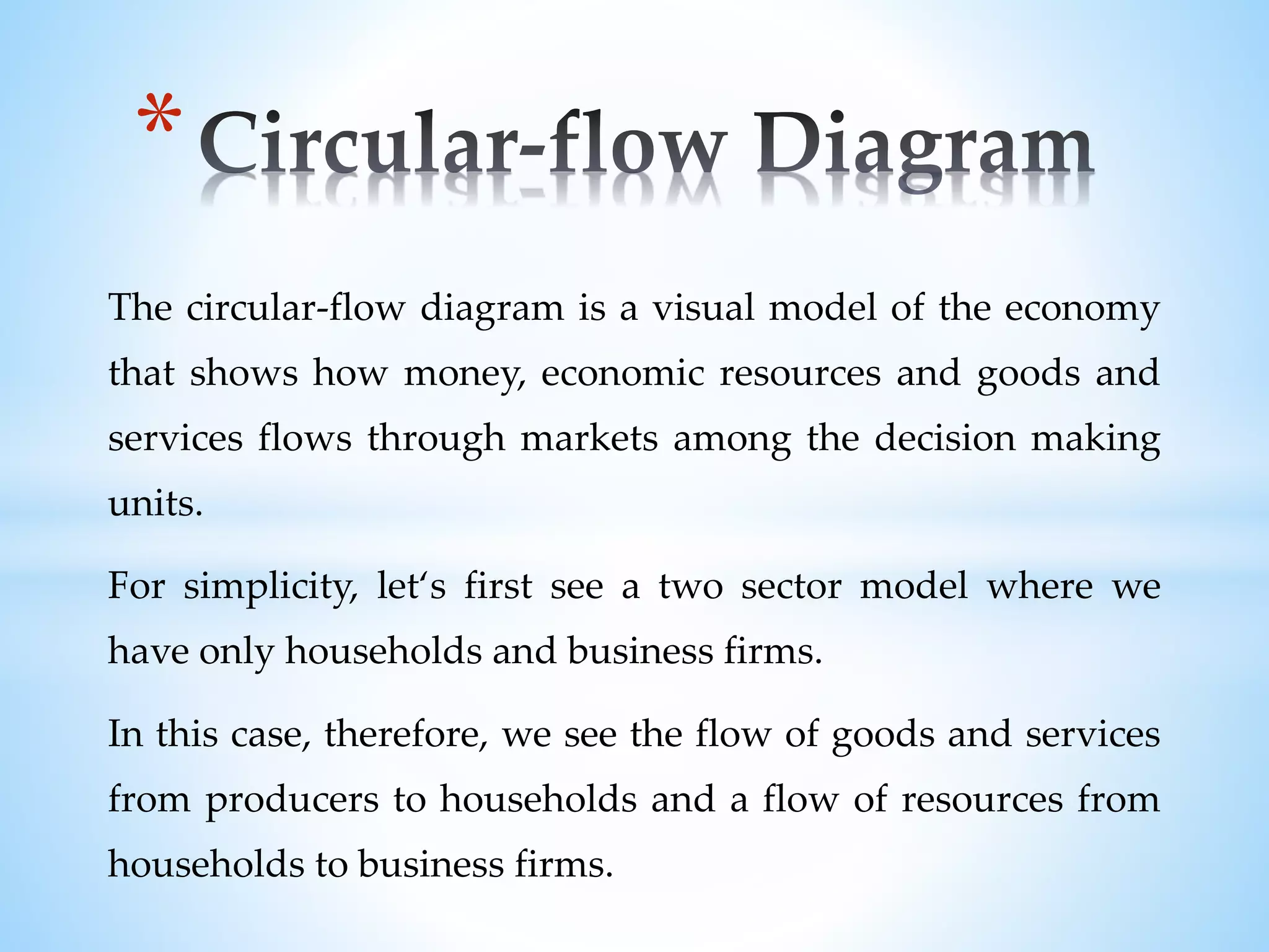 The circular-flow diagram is a visual model of the economy
that shows how money, economic resources and goods and
services flows through markets among the decision making
units.
For simplicity, let‘s first see a two sector model where we
have only households and business firms.
In this case, therefore, we see the flow of goods and services
from producers to households and a flow of resources from
households to business firms.
*
 