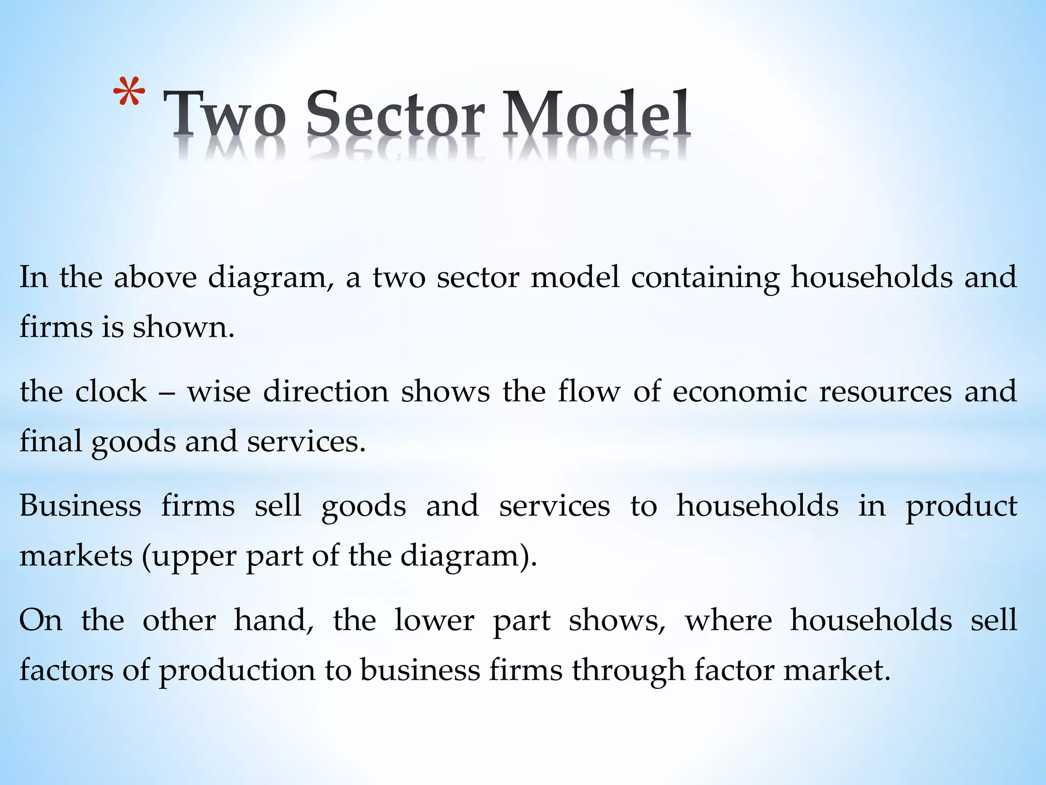 In the above diagram, a two sector model containing households and
firms is shown.
the clock – wise direction shows the flow of economic resources and
final goods and services.
Business firms sell goods and services to households in product
markets (upper part of the diagram).
On the other hand, the lower part shows, where households sell
factors of production to business firms through factor market.
*
 
