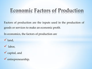 Factors of production are the inputs used in the production of
goods or services to make an economic profit.
In economics, the factors of production are
 land,
 labor,
 capital, and
 entrepreneurship.
 