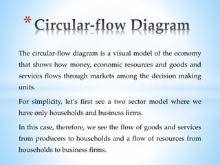The circular-flow diagram is a visual model of the economy
that shows how money, economic resources and goods and
services flows through markets among the decision making
units.
For simplicity, let‘s first see a two sector model where we
have only households and business firms.
In this case, therefore, we see the flow of goods and services
from producers to households and a flow of resources from
households to business firms.
*
 
