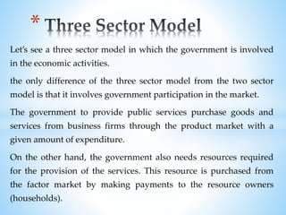 Let’s see a three sector model in which the government is involved
in the economic activities.
the only difference of the three sector model from the two sector
model is that it involves government participation in the market.
The government to provide public services purchase goods and
services from business firms through the product market with a
given amount of expenditure.
On the other hand, the government also needs resources required
for the provision of the services. This resource is purchased from
the factor market by making payments to the resource owners
(households).
*
 