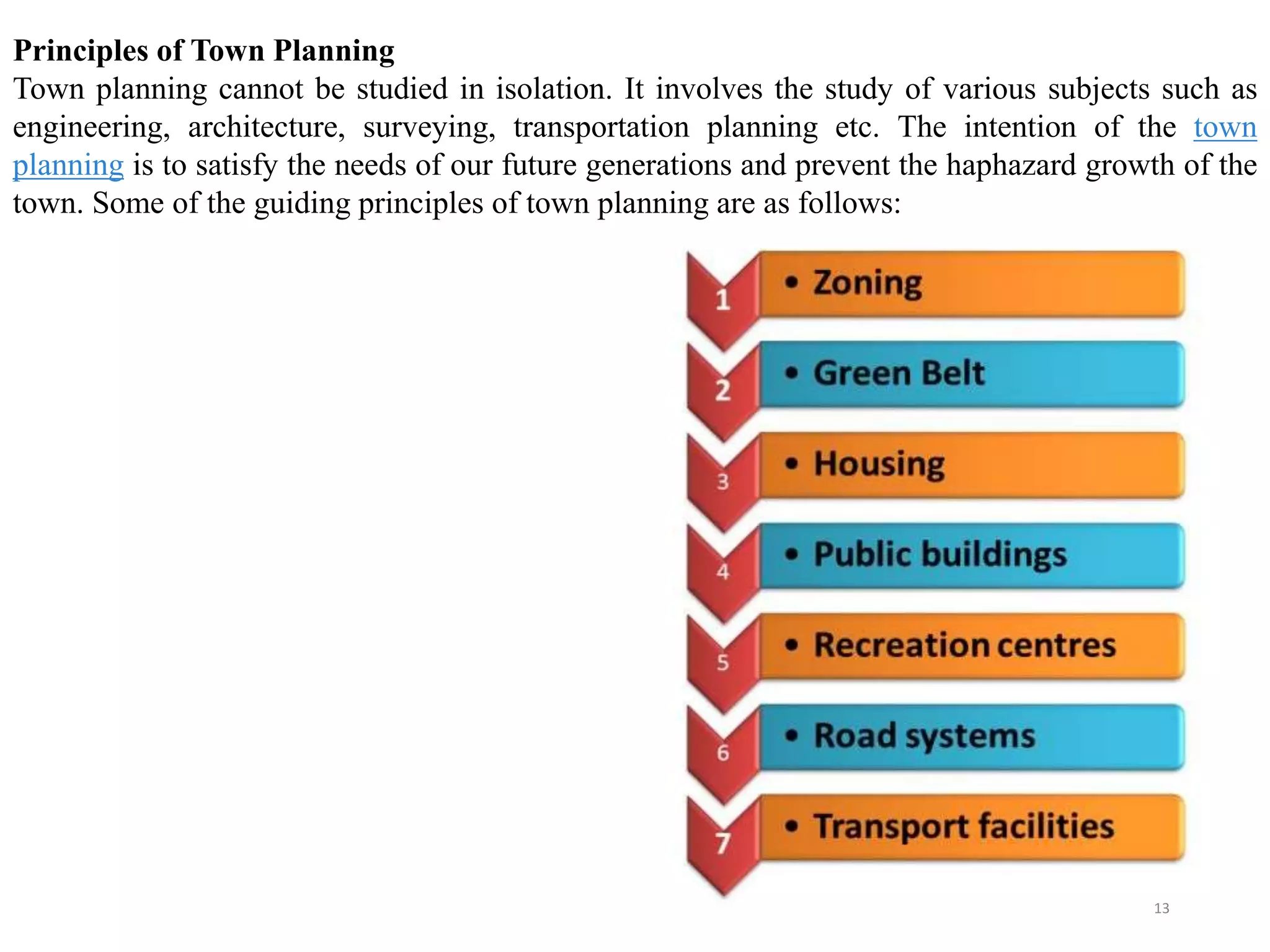 Principles of Town Planning
Town planning cannot be studied in isolation. It involves the study of various subjects such as
engineering, architecture, surveying, transportation planning etc. The intention of the town
planning is to satisfy the needs of our future generations and prevent the haphazard growth of the
town. Some of the guiding principles of town planning are as follows:
13
 