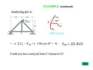 EXAMPLE (continued)
+   FX = FAB + (– 318) cos 45° = 0; FAB = 225 lb (T)
Could you have analyzed Joint C instead of A?
45 º
FAB
A
FBD of pin A
FAD
AY
Analyzing pin A:
 