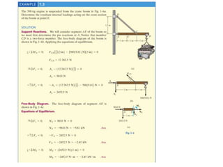 Ch1 intro&amp;statics