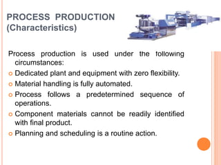 ch 1 Intro to production.ppt