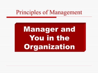 Principles of Management
Manager and
You in the
Organization
 