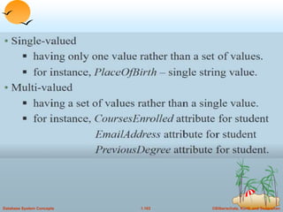 ©Silberschatz, Korth and Sudarshan
1.103
Database System Concepts
 
