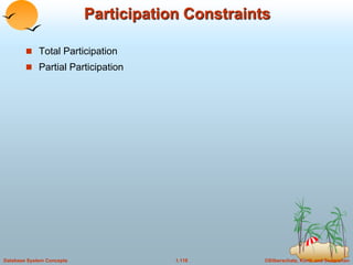 ©Silberschatz, Korth and Sudarshan
1.118
Database System Concepts
Participation Constraints
 Total Participation
 Partial Participation
 