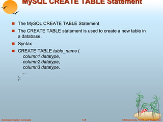 ©Silberschatz, Korth and Sudarshan
1.38
Database System Concepts
MySQL CREATE TABLE Statement
 The MySQL CREATE TABLE Statement
 The CREATE TABLE statement is used to create a new table in
a database.
 Syntax
 CREATE TABLE table_name (
column1 datatype,
column2 datatype,
column3 datatype,
....
);
 