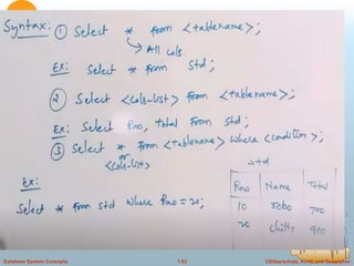 ©Silberschatz, Korth and Sudarshan
1.63
Database System Concepts
 