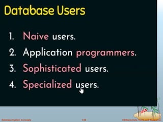 ©Silberschatz, Korth and Sudarshan
1.69
Database System Concepts
 