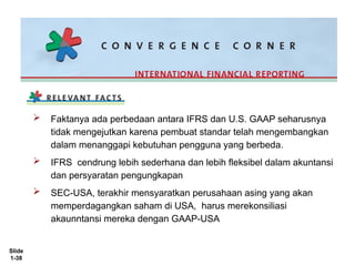 ch 1 kieso accounting and standard kieso.pptx
