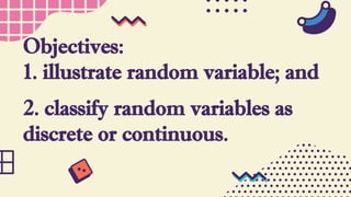 CH1L1 - Rand,,,,,,,,,,,,,,,,,,,,,,,,,,,,,,,,,,,,om Variable (Discrete ...