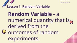 CH1L1 - Rand,,,,,,,,,,,,,,,,,,,,,,,,,,,,,,,,,,,,om Variable (Discrete ...