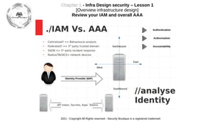 Chapter 1 - Lesson 1 - Overview Infrastructure Design | PDF