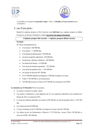 Pr. Samira RIFKI SUPPORT DE COURS COMPTABILITE GENERALE (S1) ensembles 7 et 8
Chapitre 1 : notions sur le bilan Page 16
Le bénéfice est enregistré au passif en signe + donc, le bénéfice est une ressource pour
l’entreprise.
2- cas d’une perte :
Quand les capitaux propres en fin d’exercice sont inférieurs aux capitaux propres en début
d’exercice, on dit que l’entreprise a réalisé une perte (un appauvrissement).
Capitaux propres fin exercice < capitaux propres début exercice
Exemple :
M. Nacer est propriétaire de :
 d’un terrain : 920 000 dhs
 d’un atelier : 1 140 000 dhs
 d’un bâtiment administratif : 938 000 dhs
 de divers matériels industriels : 643 000 dhs
 de plusieurs véhicules utilitaires : 420 000 dhs
 de matériel de bureau : 115 000 dhs
 d’un stock de matières premières : 722 200 dhs
 d’un stock de produits finis : 1 345 600 dhs
 ses clients lui doivent 839 700 dhs
 il a 47 800 dhs déposés en banque et 3 900 dhs d’espèces en caisse.
 Il doit 1 768 300 dhs à, ses fournisseurs,
 129 400 dhs de taxes à l’Etat et 237 500 dhs de cotisations à la CNSS.
La situation au 31 Décembre N est la suivante :
 Le terrain a conservé la même valeur.
 Les ateliers et bâtiments se sont dépréciés de 2%, les matériels industriels et les matériels de
bureau de 10%, le camion de 20%.
 Le stock de matières premières est estimé à 698 300 dhs et celui de produits finis à 1 283 500
dhs.
 Les clients doivent 853800 dhs.
 L’avoir en banque est de 43 400 dhs, les espèces en caisse sont de 5 200 dhs
 Les dettes envers les fournisseurs s’élèvent à 1 752 100 dhs , envers l’Etat 110 300 dhs et
envers la CNSS .283 600 dhs.
 