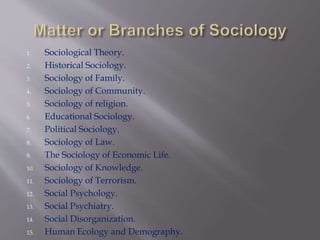 Sociology Definitions by Liaqat Hussain | PPTX