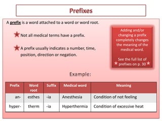 Medical Word ElementsAmedical wordconsists of some or all of the following elements:Word Root		Combining Form		Suffix			PrefixIdentify the four word elements used to build medical words.
